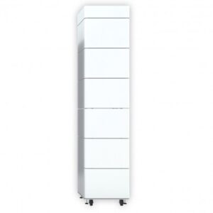 RCT Power Battery | 11.5kWh |HV| Complete Package